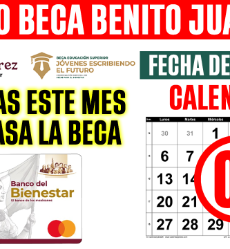 PAGO Beca Benito Juarez SE RETRASA y COBRAN DOBLE en ABRIL 2026 DELEGADO INFORMA