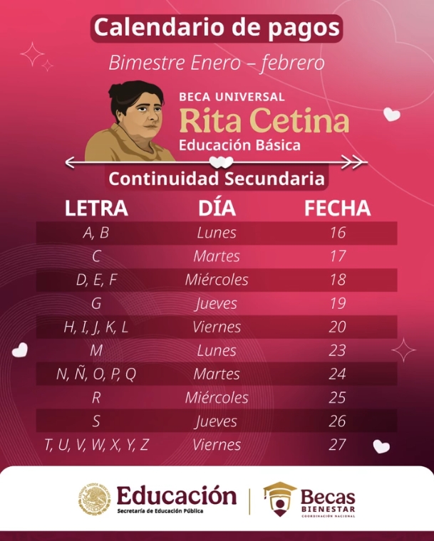 calendario de becas rita cetina