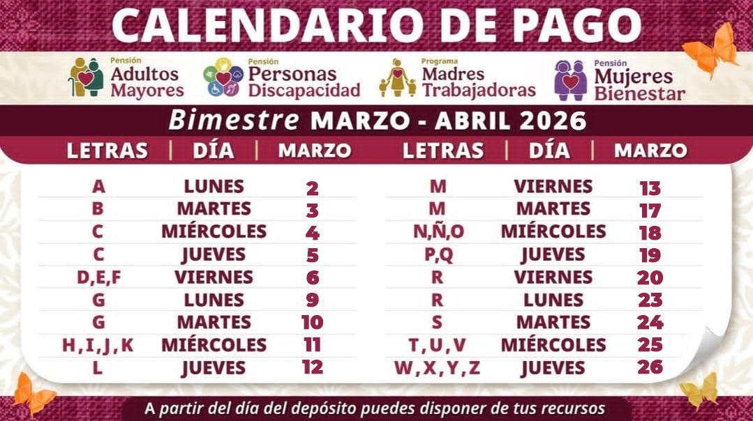 📢 PAGO PENSIÓN MARZO 2026 IMSS e ISSSTE | DOBLE PAGO CALENDARIO