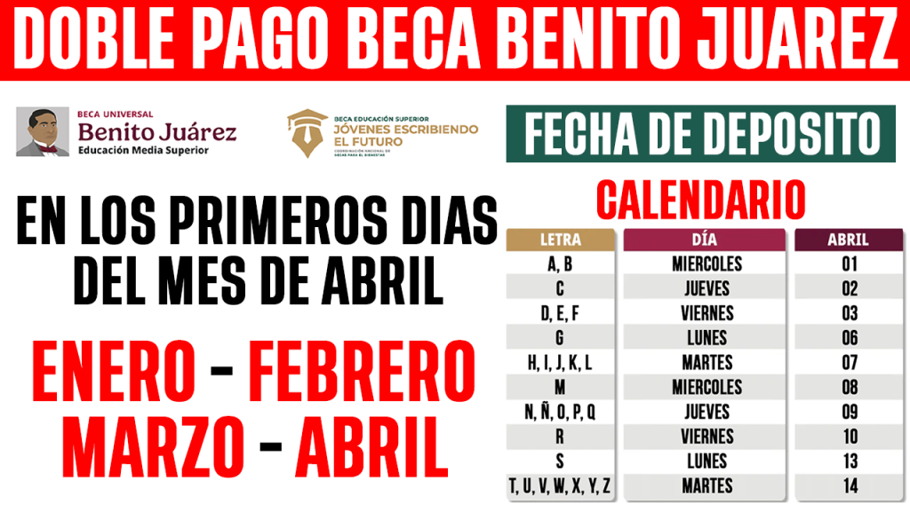 CONFIRMADO PAGO DOBLE en ABRIL Beca Benito Juarez y Jovenes Escribiendo el Futuro 3800 y 11600