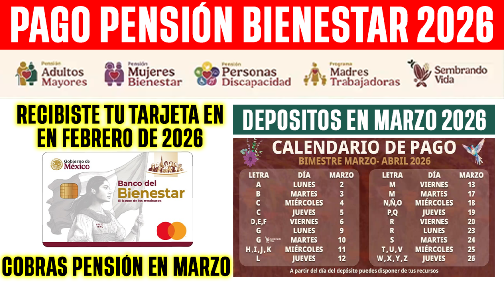 CONFIRMADO Si Recibiste tu Tarjeta en Febrero COBRAS en Marzo Pension Bienestar 2026