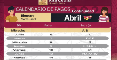 Calendario de Pagos Beca Rita Cetina Abril 2026 Fechas y Montos