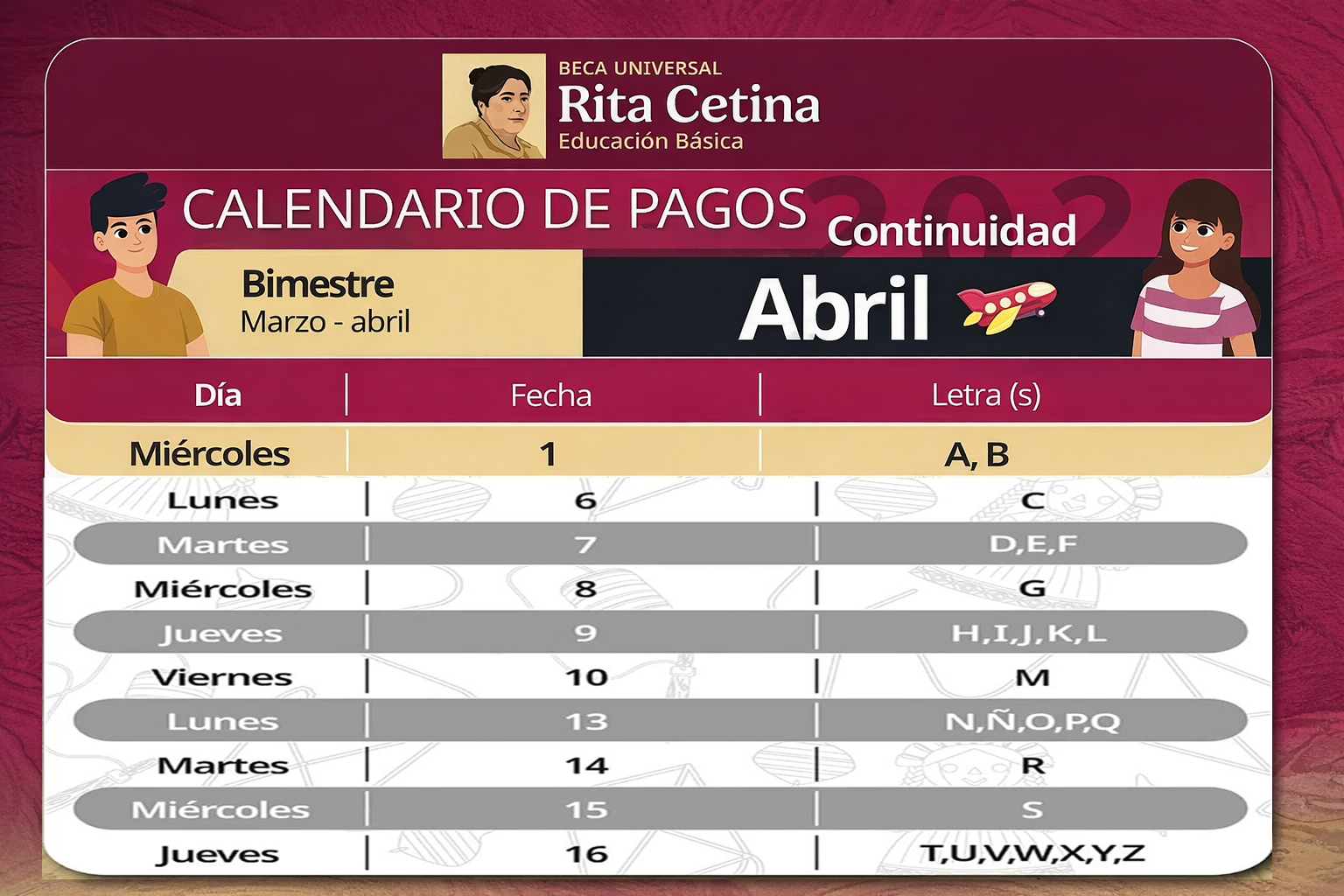 📅 Calendario de Pagos Beca Rita Cetina Abril 2026: Fechas y Montos