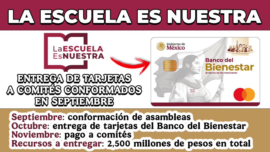 Entrega de Tarjetas Bienestar a Comités LA ESCUELA ES NUESTRA conformados en Septiembre