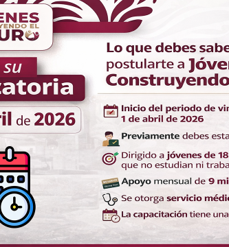 Jovenes Construyendo el Futuro abre vinculaciones este 1 de abril de 2026 requisitos, registro y como postularte