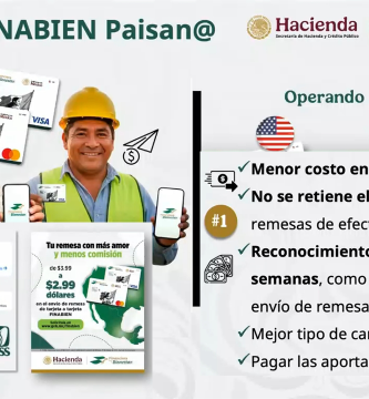 La MEJOR forma de enviar dinero de Estados Unidos a Mexico SIN PAGAR MUCHA COMISION con BINABIEN