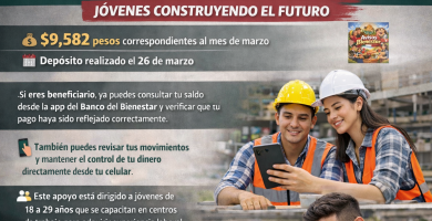 PAGO BECA JOVENES CONSTRUYENDO EL FUTURO