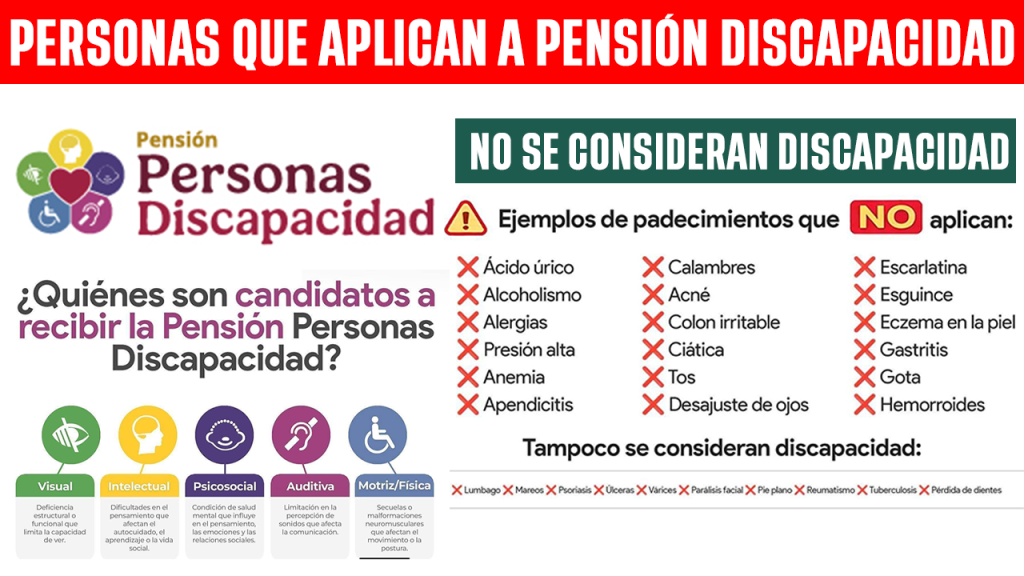 PENSION DISCAPACIDAD 2026 Enfermedades y padecimientos que NO aplican Cuidado