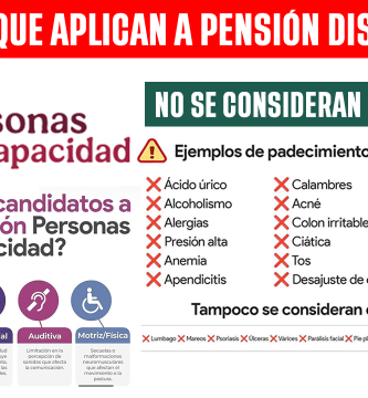 PENSION DISCAPACIDAD 2026 Enfermedades y padecimientos que NO aplican Cuidado