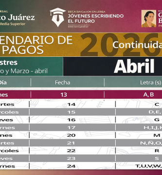 oficial Calendario de Pagos Beca Rita Cetina Abril 2026 Fechas y Montos