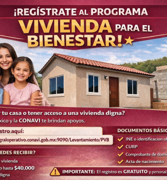 registro vivienda para el bienestar