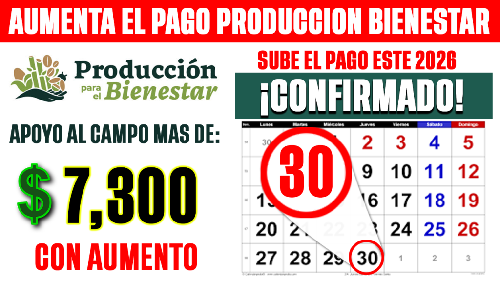 AUMENTO el PAGO de Produccion para el Bienestar 2026 CONFIRMADO
