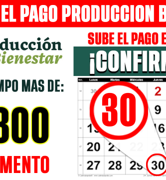AUMENTO el PAGO de Produccion para el Bienestar 2026 CONFIRMADO