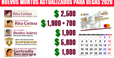 CONFIRMADO NUEVOS MONTOS OFICIALES de BECAS Rita Cetina Benito Juarez JEEF ACTUALIZADOS