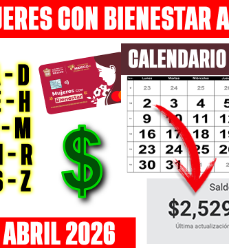 CONFIRMADO PAGO Mujeres con Bienestar ABRIL 2026 2500 FECHA CUANDO CAE y QUIEN COBRA PRIMERO