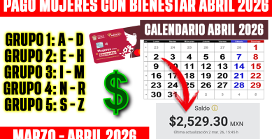 CONFIRMADO PAGO Mujeres con Bienestar ABRIL 2026 2500 FECHA CUANDO CAE y QUIEN COBRA PRIMERO