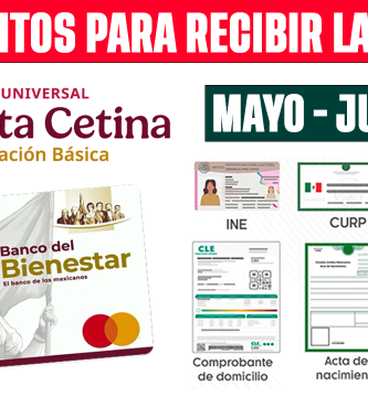 DOCUMENTOS OBLIGATORIOS para la Tarjeta Rita Cetina 2026 Primaria 2500 utiles y Uniformes