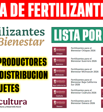Entrega de Fertilizantes para el Bienestar 2026 LISTAS de BENEFICIARIOS por ESTADOS