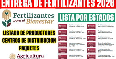 Entrega de Fertilizantes para el Bienestar 2026 LISTAS de BENEFICIARIOS por ESTADOS