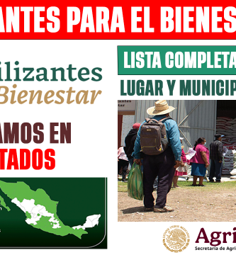 FERTILIZANTES para el BIENESTAR GRATIS 2026 entrega en 20 estados Fechas y requisitos