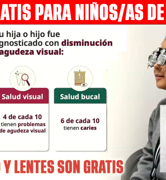 LENTES GRATIS para niños y niñas 2026 OFICIAL como solicitarlos y recibirlos GRATIS paso a paso