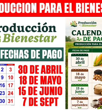 PAGO Producción para el Bienestar 2026 CONFIRMADO Calendario Abril, Mayo, Junio y Septiembre