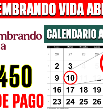 PAGO Sembrando Vida ABRIL 2026 CONFIRMADO 6450 HOY YA TE DEPOSITARON