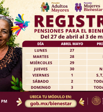 calendario oficial de regisgtro abril y mayo adultos mayores y mujeres bienestar