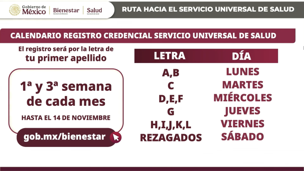 CALENDARIO de REGISTRO Adulto Mayor, Mujeres CREDENCIAL del Servicio Universal de Salud