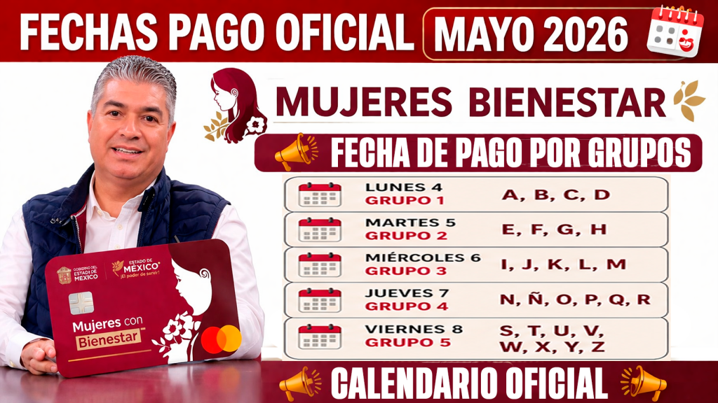 CONFIRMADO PAGO MUJERES CON BIENESTAR MAYO 2026 FECHAS DE COBRO 2500 y CALENDARIO POR LETRAS