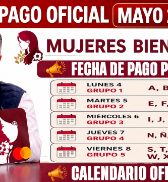 CONFIRMADO PAGO MUJERES CON BIENESTAR MAYO 2026 FECHAS DE COBRO 2500 y CALENDARIO POR LETRAS