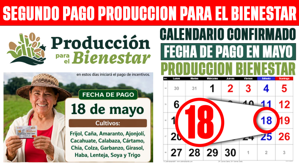 CONFIRMADO PAGO Produccion para el Bienestar 2026 DEPOSITOS de 7000 a 24 MIL el 18 de MAYO