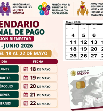 Calendario de Pagos Pension Bienestar del 18 al 22 de Mayo 2026 Que Letras Cobran Esta Semana