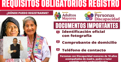 REGISTRATE YA Requisitos para Adultos Mayores y Discapacidad Servicio Universal de Salud 2026