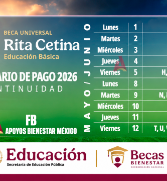 CALENDARIO DE PAGO BECA RITA CETINA