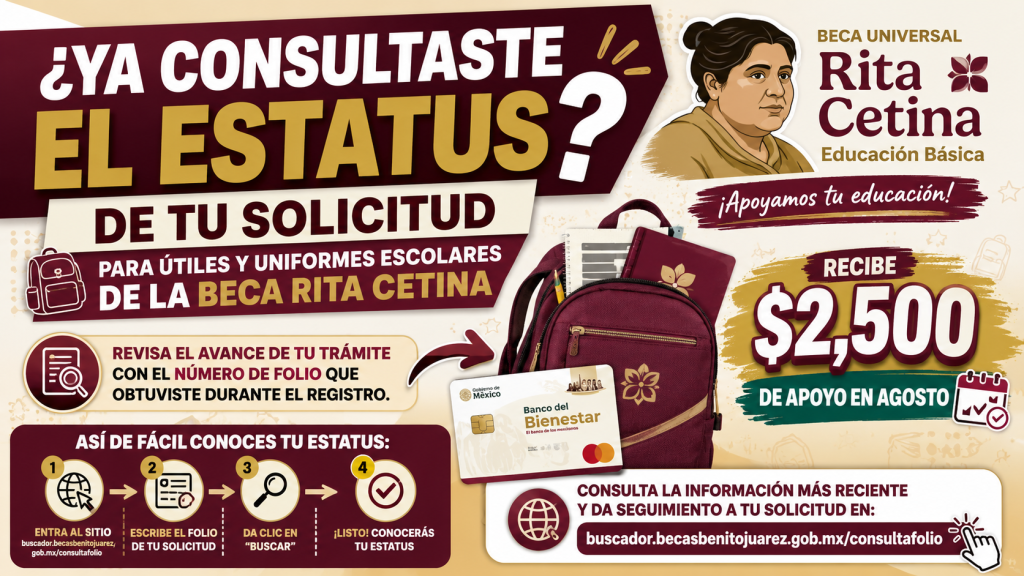 Consulta el Estatus de tu Solicitud de la Beca Rita Cetina para Útiles y Uniformes 2026 Guía Completa Paso a Paso