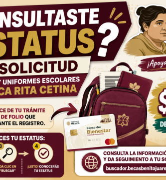 Consulta el Estatus de tu Solicitud de la Beca Rita Cetina para Útiles y Uniformes 2026 Guía Completa Paso a Paso