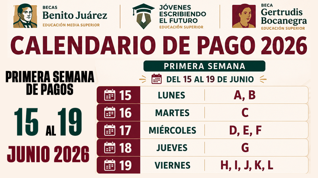 calendario de pago beca benito juarez del 15 al 19 de junio