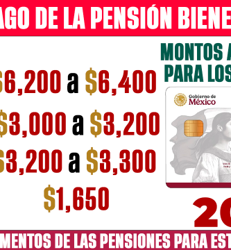 AUMENTO OFICIAL Nuevos Montos de la Pension Bienestar 2026 Adultos Mayores y Mujeres 60-64