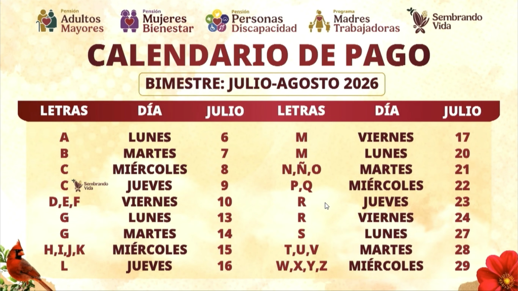 CALENDARIO DE PAGO PENSION BIENESTAR JULIO AGOSTO 2026