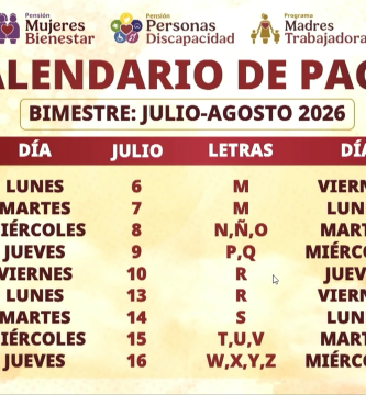 CALENDARIO DE PAGO PENSION BIENESTAR JULIO AGOSTO 2026