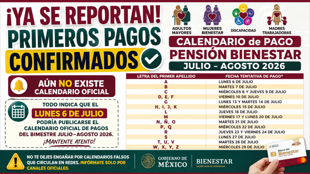 CALENDARIO de PAGO Pensión Bienestar JULIO AGOSTO 2026 Adultos Mayores, Mujeres Bienestar, Discapacidad y Madres Trabajadoras