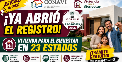 registro Vivienda para el Bienestar en 23 estados CONAVI lanza la Convocatoria 2026 requisitos, fechas y municipios participantes