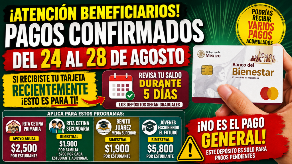 BECAS BIENESTAR confirman PAGOS del 24 al 28 de Agosto