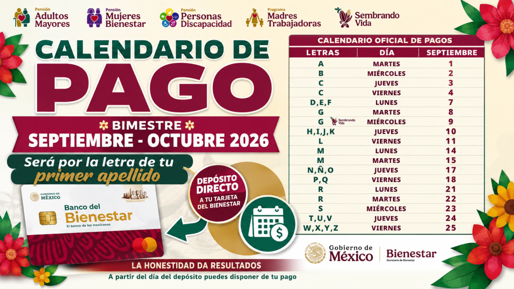 CALENDARIO de PAGOS Pension Bienestar septiembre-octubre 2026 fechas por letra