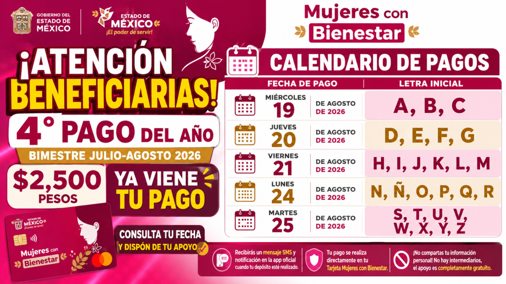 PAGO Mujeres con Bienestar Edomex Calendario de depositos de agosto 2026