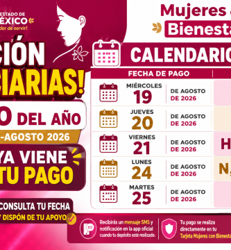 PAGO Mujeres con Bienestar Edomex Calendario de depositos de agosto 2026
