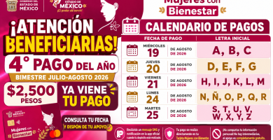 PAGO Mujeres con Bienestar Edomex Calendario de depositos de agosto 2026