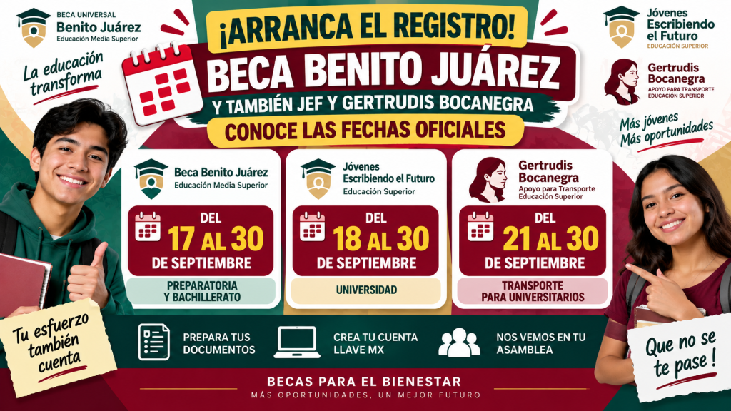 INICIA EL REGISTRO para la Becas Benito Juarez, JEF y Gertrudis Bocanegra