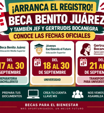 INICIA EL REGISTRO para la Becas Benito Juarez, JEF y Gertrudis Bocanegra
